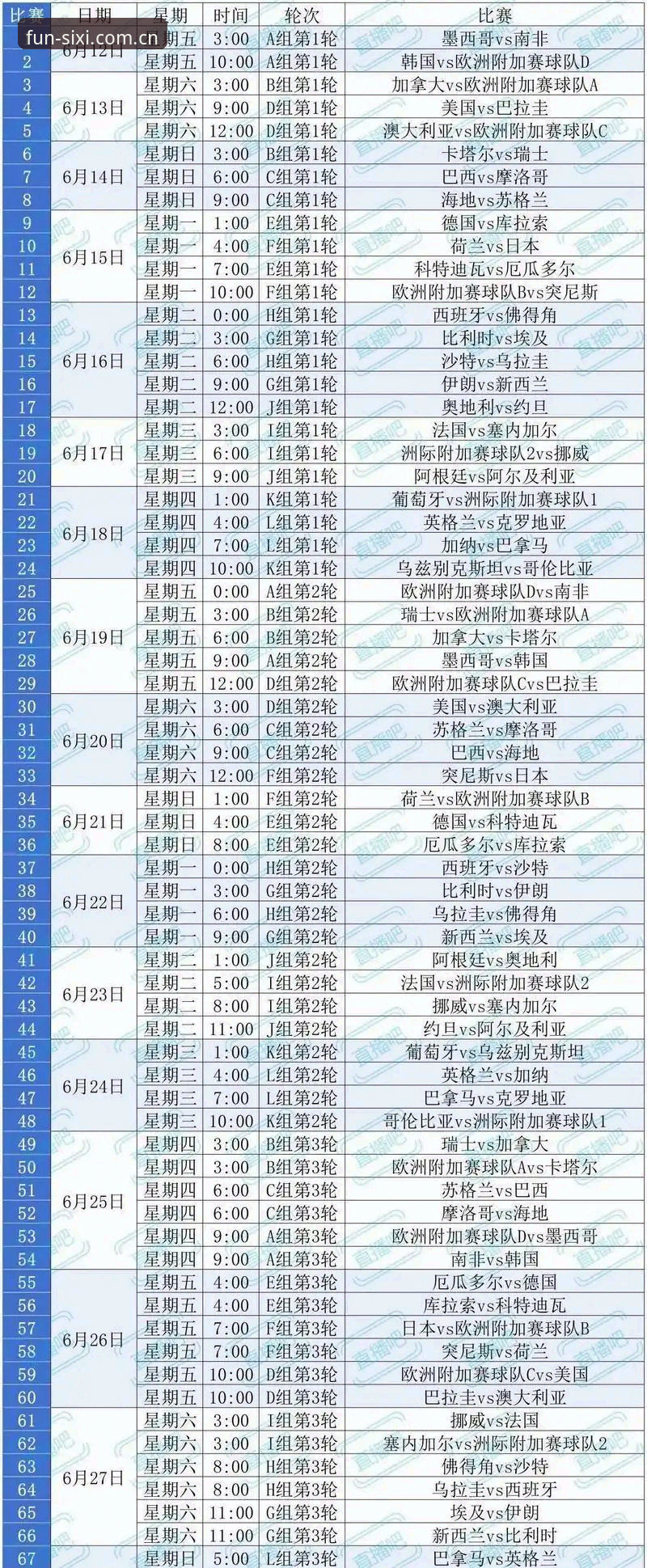 U17世界杯完整观赛指南：在四喜娱乐平台掌握赛事动态与分组详情