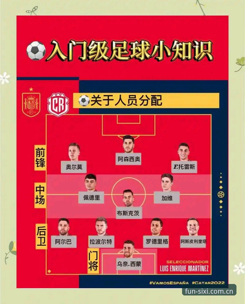 四喜娱乐互动空间2026最新版本 2030世界杯扩军66队操作教程:从概念到现实的全流程解析