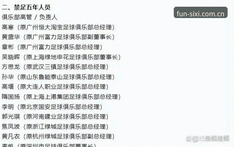 四喜娱乐最新地址功能详解 足协禁足名单vs行业自律:从17人终身禁赛看中国足球的净化之路
